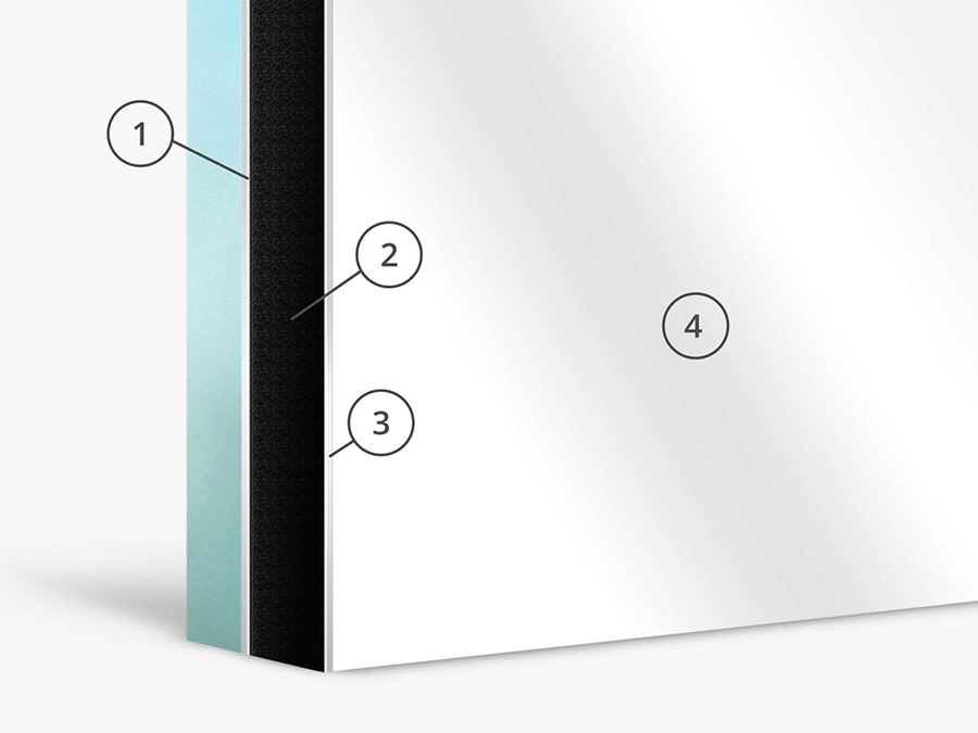 Large Wall Art Prints